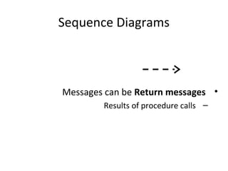 Sequence Diagrams
•Messages can be Return messages
–Results of procedure calls
 
