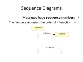 Sequence Diagrams
•Messages have sequence numbers
–The numbers represent the order of interaction
: Customer
: Order1. Create
2. Destroy
 