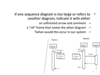 22
•if one sequence diagram is too large or refers to
another diagram, indicate it with either:
–an unfinished arrow and comment
–a "ref" frame that names the other diagram
–when would this occur in our system?
 