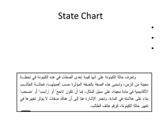State Chart
•
•
•
 