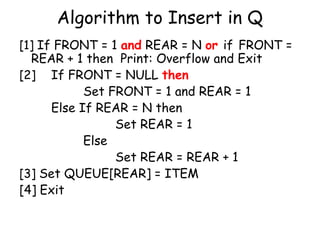 Algorithm to Insert in Q
[1] If FRONT = 1 and REAR = N or if FRONT =
REAR + 1 then Print: Overflow and Exit
[2] If FRONT = NULL then
Set FRONT = 1 and REAR = 1
Else If REAR = N then
Set REAR = 1
Else
Set REAR = REAR + 1
[3] Set QUEUE[REAR] = ITEM
[4] Exit
 