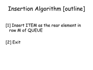 Insertion Algorithm [outline]
[1] Insert ITEM as the rear element in
row M of QUEUE
[2] Exit
 