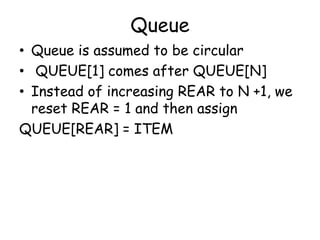 Queue
• Queue is assumed to be circular
• QUEUE[1] comes after QUEUE[N]
• Instead of increasing REAR to N +1, we
reset REAR = 1 and then assign
QUEUE[REAR] = ITEM
 