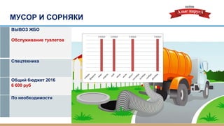   
 
ҧݧاڧӧѧߧڧ ѧݧ֧
֧֧ߧڧܧ
ҧڧ ҧէا֧ 2016
6 600 
 ߧ֧ҧէڧާ
 :
    
 