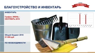   

ѧڧ:  -
 2016
ҧڧ ҧէا֧ 2016
21 000 
 
 :
    
  
 