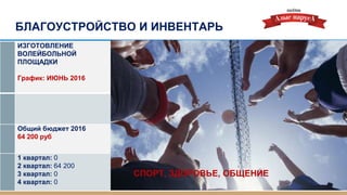  



ѧڧ:  2016
ҧڧ ҧէا֧ 2016
64 200 
1 ܧӧѧѧ: 0
2 ܧӧѧѧ: 64 200
3 ܧӧѧѧ: 0
4 ܧӧѧѧ: 0
 :
    
  
, , 
 