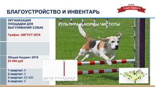   

 
 
ѧڧ:  2016
ҧڧ ҧէا֧ 2016
83 400 
1 ܧӧѧѧ: 0
2 ܧӧѧѧ: 0
3 ܧӧѧѧ: 83 400
4 ܧӧѧѧ: 0
   
 