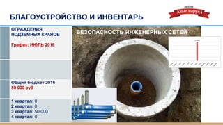   

 
ѧڧ:  2016
ҧڧ ҧէا֧ 2016
50 000 
1 ܧӧѧѧ: 0
2 ܧӧѧѧ: 0
3 ܧӧѧѧ: 50 000
4 ܧӧѧѧ: 0
  
 