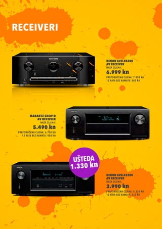12 rata bez kamata: 458 kn
preporučena cijena: 6.750 kn
Marantz SR5010
AV RECEIVER
naša cijena:
5.490 kn
12 rata bez kamata: 333 kn
Denon AVR-X2200
AV Receiver
naša cijena:
3.990 kn
preporučena cijena: 5.320 kn
RECEIVERI
12 rata bez kamata: 583 kn
Denon AVR-X4200
AV Receiver
naša cijena:
6.999 kn
preporučena cijena: 7.990 kn
 