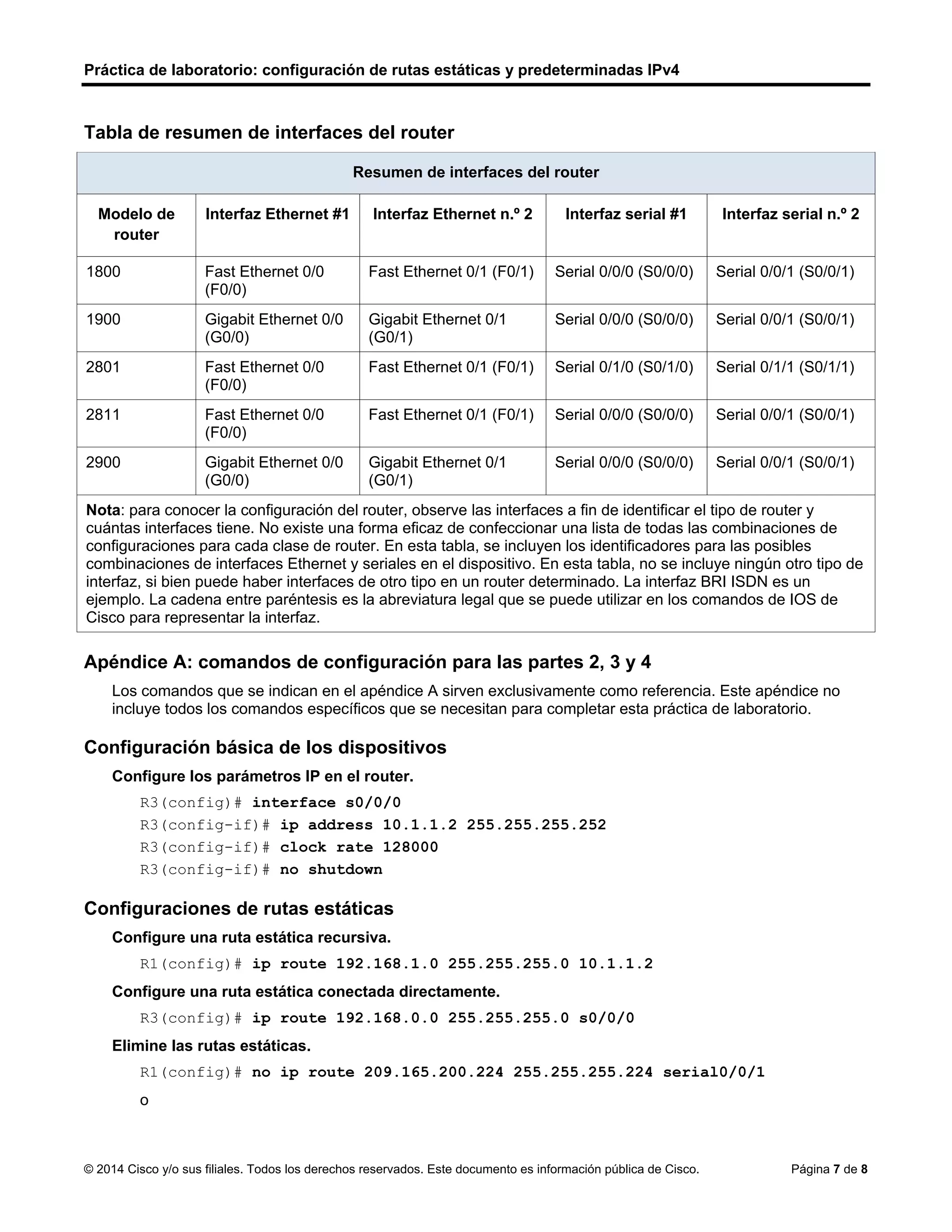 Práctica de laboratorio: configuración de rutas estáticas y predeterminadas IPv4
© 2014 Cisco y/o sus filiales. Todos los derechos reservados. Este documento es información pública de Cisco. Página 7 de 8
Tabla de resumen de interfaces del router
Resumen de interfaces del router
Modelo de
router
Interfaz Ethernet #1 Interfaz Ethernet n.º 2 Interfaz serial #1 Interfaz serial n.º 2
1800 Fast Ethernet 0/0
(F0/0)
Fast Ethernet 0/1 (F0/1) Serial 0/0/0 (S0/0/0) Serial 0/0/1 (S0/0/1)
1900 Gigabit Ethernet 0/0
(G0/0)
Gigabit Ethernet 0/1
(G0/1)
Serial 0/0/0 (S0/0/0) Serial 0/0/1 (S0/0/1)
2801 Fast Ethernet 0/0
(F0/0)
Fast Ethernet 0/1 (F0/1) Serial 0/1/0 (S0/1/0) Serial 0/1/1 (S0/1/1)
2811 Fast Ethernet 0/0
(F0/0)
Fast Ethernet 0/1 (F0/1) Serial 0/0/0 (S0/0/0) Serial 0/0/1 (S0/0/1)
2900 Gigabit Ethernet 0/0
(G0/0)
Gigabit Ethernet 0/1
(G0/1)
Serial 0/0/0 (S0/0/0) Serial 0/0/1 (S0/0/1)
Nota: para conocer la configuración del router, observe las interfaces a fin de identificar el tipo de router y
cuántas interfaces tiene. No existe una forma eficaz de confeccionar una lista de todas las combinaciones de
configuraciones para cada clase de router. En esta tabla, se incluyen los identificadores para las posibles
combinaciones de interfaces Ethernet y seriales en el dispositivo. En esta tabla, no se incluye ningún otro tipo de
interfaz, si bien puede haber interfaces de otro tipo en un router determinado. La interfaz BRI ISDN es un
ejemplo. La cadena entre paréntesis es la abreviatura legal que se puede utilizar en los comandos de IOS de
Cisco para representar la interfaz.
Apéndice A: comandos de configuración para las partes 2, 3 y 4
Los comandos que se indican en el apéndice A sirven exclusivamente como referencia. Este apéndice no
incluye todos los comandos específicos que se necesitan para completar esta práctica de laboratorio.
Configuración básica de los dispositivos
Configure los parámetros IP en el router.
R3(config)# interface s0/0/0
R3(config-if)# ip address 10.1.1.2 255.255.255.252
R3(config-if)# clock rate 128000
R3(config-if)# no shutdown
Configuraciones de rutas estáticas
Configure una ruta estática recursiva.
R1(config)# ip route 192.168.1.0 255.255.255.0 10.1.1.2
Configure una ruta estática conectada directamente.
R3(config)# ip route 192.168.0.0 255.255.255.0 s0/0/0
Elimine las rutas estáticas.
R1(config)# no ip route 209.165.200.224 255.255.255.224 serial0/0/1
o
 