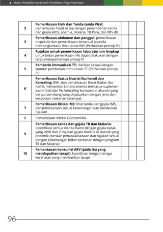 Modul Pendidikan Jarak Jauh Pendidikan Tinggi Kesehatan
96
2
Pemeriksaan Fisik dan Tanda-tanda Vital:
pemeriksaan head to toe dengan penambahan tanda
dan gejala AIDS, anemia, malaria, TB Paru, dan IMS dll
3
Pemeriksaan abdomen dan panggul: pemeriksaan
inspekulo dan pemeriksaan bimanual (apabila
memungkinkan), lihat tanda IMS (Perhatikan prinsip PI)
4
Rujukan untuk pemeriksaan laboratorium lengkap
untuk bidan pemeriksaan Hb dapat dilakukan dengan
tetap memperhatikan prinsip PI
5
Pemberin immunisasi TT: berikan sesuai dengan
standar pemberian immunisasi TT (Perhatikan prinsip
PI)
6
Pemeriksaan Status Nutrisi Ibu hamil dan
Konseling: BMI, dan pemantauan Berat Badan Ibu
hamil, memonitor kondisi anemia termasuk suplemen
asam folat dan Fe, konseling konsumsi makanan yang
bergizi seimbang yang disesuaikan dengan jenis dan
kesediaan makanan setempat.
7
Pemeriksaan Risiko IMS: lihat tanda dan gejala IMS,
penatalaksanaan sesuai kewenangan dan melakukan
rujukan
8 Pemeriksaan infeksi Oportunistik
9
Pemeriksaan tanda dan gejala TB dan Malaria:
Identifikasi semua wanita hamil dengan gejala batuk
yang lebih dari 2 mg dan gejala malaria di daerah yang
endemik (berikan penatalaksanaan dan rujukan sesuai
dengan kewenangan bidan berkaitan dengan program
TB dan Malaria)
10
Pemantauan konsumsi ARV (pada ibu yang
mendapatkan terapi): koordinasi dengan tenaga
kesehatan yang memberikan terapi
 