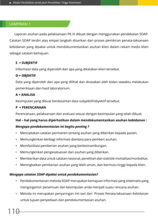 Modul Pendidikan Jarak Jauh Pendidikan Tinggi Kesehatan
110
	 Laporan asuhan pada pelaksanaan PK III dibuat dengan menggunakan pendekatan SOAP.
Catatan SOAP terdiri atas empat langkah disarikan dari proses pemikiran penata-laksanaan
kebidanan yang dipakai untuk mendokumentasikan asuhan klien dalam rekam medis klien
sebagai catatan kemajuan.
S = SUBJEKTIF
Informasi/ data yang diperoleh dari apa yang dikatakan klien tersebut.
O = OBJEKTIF
Data yang diperoleh dari apa yang dilihat dan dirasakan oleh bidan sewaktu melakukan
pemeriksaan dan hasil laboratorium.
A = ANALISA
Kesimpulan yang dibuat berdasarkan data subyektif/obyektif tersebut.
P = PERENCANAAN
Perencanaan, pelaksanaan dan evaluasi sesuai dengan kesimpulan yang telah dibuat.
Hal – hal yang harus diperhatikan dalam mendokumentasikan asuhan kebidanan :
Mengapa pendokumentasian ini begitu penting ?
•	 Menciptakan catatan permanen tentang asuhan yang diberikan kepada pasien.
•	 Memungkinkan berbagi informasi diantara para pemberi asuhan.
•	 Memfasilitasi pemberian asuhan yang berkesinambungan.
•	 Memungkinkan pengevaluasian dari asuhan yang diberikan.
•	 Memberikan data untuk catatan nasional, penelitian dan statistik mortalitas/morbiditas.
•	 Meningkatkan pemberian asuhan yang lebih aman, dan bermutu tinggi kepada klien.
Mengapa catatan SOAP dipakai untuk pendokumentasian?
•	 Pendokumentasian metoda SOAP merupakan kemajuan informasi yang sistematis yang
mengorganisir penemuan dan kesimpulan anda menjadi suatu rencana asuhan.
•	 Metoda ini merupakan penyaringan inti sari dari Proses Penata-laksanaan Kebidanan
untuk tujuan penyediaan dan pendokumentasian asuhan.
LAMPIRAN 1
 