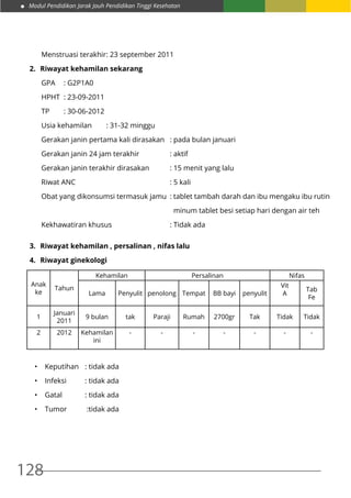 Modul Pendidikan Jarak Jauh Pendidikan Tinggi Kesehatan
128
Menstruasi terakhir	: 23 september 2011
2.	 Riwayat kehamilan sekarang
GPA	 : G2P1A0
HPHT	 : 23-09-2011
TP	 : 30-06-2012
Usia kehamilan	 : 31-32 minggu
Gerakan janin pertama kali dirasakan	 : pada bulan januari
Gerakan janin 24 jam terakhir		 : aktif
Gerakan janin terakhir dirasakan	 : 15 menit yang lalu
Riwat ANC					: 5 kali
Obat yang dikonsumsi termasuk jamu	 : tablet tambah darah dan ibu mengaku ibu rutin
							 minum tablet besi setiap hari dengan air teh
Kekhawatiran khusus			 : Tidak ada
3.	 Riwayat kehamilan , persalinan , nifas lalu
4.	 Riwayat ginekologi
•	 Keputihan	 : tidak ada 		
•	 Infeksi 	 : tidak ada
•	 Gatal 	 : tidak ada
•	 Tumor 	 :tidak ada
Anak
ke
Tahun
Kehamilan Persalinan Nifas
Lama Penyulit penolong Tempat BB bayi penyulit
Vit
A
Tab
Fe
1
Januari
2011
9 bulan tak Paraji Rumah 2700gr Tak Tidak Tidak
2 2012 Kehamilan
ini
- - - - - - -
 