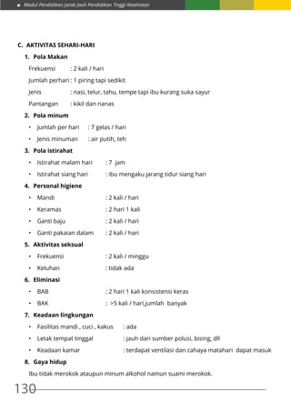 Modul Pendidikan Jarak Jauh Pendidikan Tinggi Kesehatan
130
C.	 Aktivitas sehari-hari
1.	 Pola Makan
Frekuensi	 : 2 kali / hari
Jumlah perhari	: 1 piring tapi sedikit
Jenis		 : nasi, telur, tahu, tempe tapi ibu kurang suka sayur
Pantangan 	 : kikil dan nanas
2.	 Pola minum
•	 Jumlah per hari	 : 7 gelas / hari
•	 Jenis minuman	 : air putih, teh
3.	 Pola istirahat
•	 Istirahat malam hari 	 : 7 jam
•	 Istirahat siang hari		 : ibu mengaku jarang tidur siang hari
4.	 Personal higiene
•	 Mandi			 : 2 kali / hari
•	 Keramas			 : 2 hari 1 kali
•	 Ganti baju			 : 2 kali / hari
•	 Ganti pakaian dalam 	 : 2 kali / hari
5.	 Aktivitas seksual
•	 Frekuensi 			 : 2 kali / minggu
•	 Keluhan			 : tidak ada
6.	 Eliminasi
•	 BAB 				 : 2 hari 1 kali konsistensi keras
•	 BAK				 : >5 kali / hari,jumlah banyak
7.	 Keadaan lingkungan
•	 Fasilitas mandi , cuci , kakus	 : ada
•	 Letak tempat tinggal		 : jauh dari sumber polusi, bising, dll
•	 Keadaan kamar			 : terdapat ventilasi dan cahaya matahari dapat masuk
8.	 Gaya hidup
Ibu tidak merokok ataupun minum alkohol namun suami merokok.
 