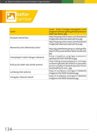 Modul Pendidikan Jarak Jauh Pendidikan Tinggi Kesehatan
134
Daftar
Gambar
Cover
cover http://images.wisegeek.com/
pregnant-woman-getting-blood-pressure-
taken-by-doctor.jpg
Perawat memeriksa
http://kupang.tribunnews.com/foto/bank/
images/perawat-perawat-periksa.jpg
Memeriksa tens Memeriksa tensi
http://kupang.tribunnews.com/foto/bank/
images/perawat-perawat-periksa.jpg
http://pjj.poltekkeskupang.ac.id/pluginfile.
php/3129/coursecat/description/kuala-035.
jpg
mempelajari materi dengan seksama
h t t p : / / a i p h s s . o r g / w p - c o n t e n t /
uploads/2014/01/AIPHSS-8.jpg
kulit pucat salah satu tanda anemia
http://blog.essentialparent.com/wp-
content/uploads/2015/02/Is-it-possible-
to-turn-a-baby-in-breech-position-from-
EssentialParent.com_.jpg
Lambang Aids sedunia
http://i.huffpost.com/gen/1368245/
images/o-HIV-AIDS-facebook.jpg
mengukur tekanan darah
http://i.huffpost.com/gen/1368245/
images/o-HIV-AIDS-facebook.jpg
 