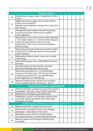 Modul Pendidikan Jarak Jauh Jenjang Diploma 3 Program Studi Kebidanan
15
Tindakan Khusus
20
Memberikan oksigen dalam kecepatan 6-8 liter/
menit
21
Melakukan pemasangan infus cairan RL/Na Cl
0,9% sesuai prosedur*
Apabila memungkinkan pasang infus 2 jalur (kiri
dan kanan)
22
Mengambil darah setelah abocath terpasang
untuk pemeriksaan laboratorium apabila
memungkinkan
23
Memberikan cairan infus secara cepat sebanyak
1 liter dalam waktu 15 – 20 menit (infus diguyur).
Pada syok hipovolemik pada umumnya
dibutuhkan 3 liter cairan untuk menstabilkan
kondisi pasien.
24
Memantau kembali kondisi pasien dalam waktu
20-30 menit setelah pemberian cairan apakah
stabil, meliputi:
25
Memeriksa tekanan darah, mulai naik, sistolik
100 mmHg
26
Memeriksa denyut nadi, stabil ((90x/menit atau
kurang)
27
Memperhatikan kondisi mental, membaik
(ketakutan/kebingungan berkurang)
28
Memeriksa produksi urin, urin bertambah
(minimal 30 ml/jam atau 100 ml/4 jam) dengan
melakukan kateterisasi* atau apabila tidak
memungkinkan urin ditampung.
29
Mempersiapkan donor darah untuk transfusi
darah apabila diketahui Hb pasien < 8 gr %.
Apabila kondisi pasien stabil/membaik:
30
Mempertahankan pemberian cairan infus dalam
kecepatan 1 liter per 6-8 jam (40-50 tts/menit)
31 Melakukan penanganan penyebab syok
32
Melakukan rujukan ke RS dengan fasilitas yang
memadai apabila penyebab syok tidak dapat
ditangani di tempat.
Apabila kondisi pasien belum stabil dalam 20-30 menit:
33 Mempertahankan oksigen 6-8 liter/menit
34
Meneruskan pemberian cairan infus dengan
kecepatan 1 liter dalam 15-20 menit
35
Memantau terus menerus kondisi pasien:
terutama produksi urin dan tanda-tanda vital)
36
Merujuk pasien ke RS dengan fasilitas yang
memadai
 