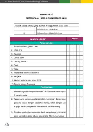Modul Pendidikan Jarak Jauh Pendidikan Tinggi Kesehatan
36
DAFTAR TILIK
PEMERIKSAAN HEMOGLOBIN METODE SAHLI
Nilailah setiap kinerja yang diamati menggunakan skala sbb :
1 Bila asuhan dilakukan
0 Bila asuhan tidak dilakukan
LANGKAH/TUGAS KASUS
Persiapan Alat
1.	Stsaudarar hemoglobin 1 set
2.	HCl 0,1 %
3.	Aquades
4.	Lanset steril
5.	Lancing device
6.	Pipet
7.	Tissu
8.	Kapas DTT dalam wadah DTT
9.	Bengkok
10.	Wadah berisi larutan klorin 0,5%
11.	Sarung tangan 1 pasang
Pelaksanaan
1.	Isilah tabung sahli dengan ditetesi HCl 0.1% sampai batas angka
2 pada tb scula
2.	Tusuk ujung jari dengan lanset steril, bersihkan darah yang
pertama keluar dengan kapas/tisu kering, tekan dengan jari
supaya darah yang keluar tidak sampai jatuh/terbuang.
3.	Gunakan pipet untuk menghisap darah sampai darah mencapai
garis warna biru pada tabung atau angka 20 mm, kemudian
 