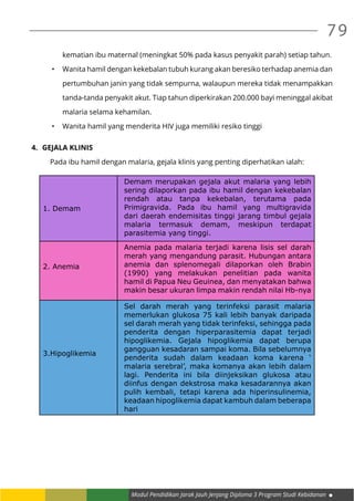 Modul Pendidikan Jarak Jauh Jenjang Diploma 3 Program Studi Kebidanan
79
kematian ibu maternal (meningkat 50% pada kasus penyakit parah) setiap tahun.
•	 Wanita hamil dengan kekebalan tubuh kurang akan beresiko terhadap anemia dan
pertumbuhan janin yang tidak sempurna, walaupun mereka tidak menampakkan
tanda-tanda penyakit akut. Tiap tahun diperkirakan 200.000 bayi meninggal akibat
malaria selama kehamilan.
•	 Wanita hamil yang menderita HIV juga memiliki resiko tinggi
4.	 Gejala klinis
Pada ibu hamil dengan malaria, gejala klinis yang penting diperhatikan ialah:
1. Demam
Demam merupakan gejala akut malaria yang lebih
sering dilaporkan pada ibu hamil dengan kekebalan
rendah atau tanpa kekebalan, terutama pada
Primigravida. Pada ibu hamil yang multigravida
dari daerah endemisitas tinggi jarang timbul gejala
malaria termasuk demam, meskipun terdapat
parasitemia yang tinggi.
2. Anemia
Anemia pada malaria terjadi karena lisis sel darah
merah yang mengandung parasit. Hubungan antara
anemia dan splenomegali dilaporkan oleh Brabin
(1990) yang melakukan penelitian pada wanita
hamil di Papua Neu Geuinea, dan menyatakan bahwa
makin besar ukuran limpa makin rendah nilai Hb-nya
3.Hipoglikemia
Sel darah merah yang terinfeksi parasit malaria
memerlukan glukosa 75 kali lebih banyak daripada
sel darah merah yang tidak terinfeksi, sehingga pada
penderita dengan hiperparasitemia dapat terjadi
hipoglikemia. Gejala hipoglikemia dapat berupa
gangguan kesadaran sampai koma. Bila sebelumnya
penderita sudah dalam keadaan koma karena ‘
malaria serebral’, maka komanya akan lebih dalam
lagi. Penderita ini bila diinjeksikan glukosa atau
diinfus dengan dekstrosa maka kesadarannya akan
pulih kembali, tetapi karena ada hiperinsulinemia,
keadaan hipoglikemia dapat kambuh dalam beberapa
hari
 