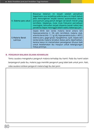 Modul Pendidikan Jarak Jauh Pendidikan Tinggi Kesehatan
80
4. Edema paru akut
Biasanya kelainan ini terjadi setelah persalinan
bagaimana cara terjadinya edema paru ini masih belum
jelas kemungkinan terjadi karena autotransfusi darah
post-partum yang penuh dengan sel darah merah yang
terinfeksi. Gejalanya, mula mula frekuensi pernafasan
meningkat, kemudian terjadi dispenia (sesak nafas) dan
penderita dapat meninggal dalam waktu beberapa jam
5.Malaria Berat
Lainnya
Gejala klinik dan tanda malaria berat antara lain
hiperparasitemia (> 5% sdm terinfeksi), malaria otak,
anemia berat (Hb < 7,1 g/ dl), hiperpereksia (suhu > 400
C),
edema paru, gagal ginjal, hipoglikemia, syok. Gejala dan
tanda-tanda malaria tersebut diatas perlu diperhatikan,
karena kasus ini memerlukan penanganan khusus baik
untuk keselamatan ibu maupun untuk kelangsungan
hidup janinnya.
B.	 PENGARUH MALARIA SELAMA KEHAMILAN
Tentu saudara mengetahui pengaruh malaria terhadap ibu hamil. Pada ibu hamil selain
berpengaruh pada ibu, malaria juga memiliki pengaruh yang tidak baik untuk janin. Nah,
coba saudara tuliskan pengaruh malaria bagi ibu dan janin
 