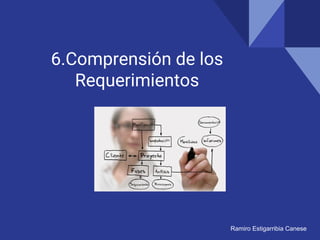 6.Comprensión de los
Requerimientos
Ramiro Estigarribia Canese
 