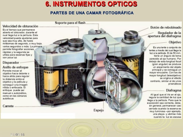 6. instrumentos opticos