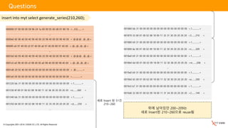 © Copyrights 2001~2016, EXEM CO.,LTD. All Rights Reserved.
Questions
insert into myt select generate_series(210,260);
000000 07 00 00 00 58 96 24 1a 00 00 05 00 d0 01 80 18 >....X.$.........<
…
0000e0 60 98 40 00 40 98 40 00 20 98 40 00 00 98 40 00 >`.@.@.@. .@...@.<
0000f0 e0 97 40 00 c0 97 40 00 a0 97 40 00 80 97 40 00 >..@...@...@...@.<
…
0001b0 60 99 40 00 40 99 40 00 20 99 40 00 00 99 40 00 >`.@.@.@. .@...@.<
0001c0 e0 98 40 00 c0 98 40 00 a0 98 40 00 80 98 40 00 >..@...@...@...@.<
0001d0 20 92 40 00 00 00 00 00 00 00 00 00 00 00 00 00 > .@.............<
0001e0 00 00 00 00 00 00 00 00 00 00 00 00 00 00 00 00 >................<
001220 bb 31 00 00 00 00 00 00 00 00 00 00 00 00 00 00 >.1..............<
001230 6f 00 01 00 02 08 18 00 11 32 36 30 20 20 20 20 >o........260 <
001240 bb 31 00 00 00 00 00 00 00 00 00 00 00 00 00 00 >.1..............<
001250 64 00 01 00 02 08 18 00 11 32 35 39 20 20 20 20 >d........259 <
…
001860 bb 31 00 00 00 00 00 00 00 00 00 00 00 00 00 00 >.1..............<
001870 33 00 01 00 02 08 18 00 11 32 31 30 20 20 20 20 >3........210 <
001880 b9 31 00 00 00 00 00 00 00 00 00 00 00 00 00 00 >.1..............<
001890 6e 00 01 00 02 09 18 00 11 32 30 39 20 20 20 20 >n........209 <
0018a0 b9 31 00 00 00 00 00 00 00 00 00 00 00 00 00 00 >.1..............<
0018b0 6d 00 01 00 02 09 18 00 11 32 30 38 20 20 20 20 >m........208 <
…
0019a0 b9 31 00 00 00 00 00 00 00 00 00 00 00 00 00 00 >.1..............<
0019b0 65 00 01 00 02 09 18 00 11 32 30 30 20 20 20 20 >e........200 <
0019c0 b7 31 00 00 00 00 00 00 00 00 00 00 00 00 00 00 >.1..............<
0019d0 32 00 01 00 02 09 18 00 11 31 34 39 20 20 20 20 >2........149 <
…
새로 Insert 된 51건
210~260
위에 남아있던 200~209는
새로 Insert된 210~260으로 reuse됨
 