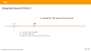 © Copyrights 2001~2016, EXEM CO.,LTD. All Rights Reserved.
목차
1차
1) Vacuum 정의 및 필요성
2) Vacuum 실행 구조
3) 표준 Vacuum VS Vacuum full (시나리오)
2차
1) dump로 보는 “표준 Vacuum VS Vacuum full”
[PostgreSQL] Vacuum의 거의 모든 것
 