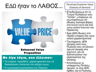 ΔΩ ...Ε ήταν το ΛΑΘΟΣ Perceived Customer Value
Elasticity of Demand
• μΕπειδή ξέρου ε ότι το
μ μΤ ή α Πωλήσεών σου
“πετάει”, μ μπορού ε να
μ μσυ περάνου ε ότι
έδωσες λιγότερο βάρος
στο brand name και στα
value added features του
Προϊόντος
• ΔΆρα ΕΝ έδωσες στο
Προϊόν επαρκή νέα value
added χαρακτηριστικά
• , ΔΤαυτόχρονα ΕΝ
ζήτησες από τους
Πωλητές σου να κάνουν
έρευνα αγοράς στο
segment, για να
διαπιστώσουν την
ελαστικότητα της
ζήτησης
• μ :Αποτέλεσ α οι
υπάρχοντες Πελάτες
, Δέφυγαν οι νέοι ΕΝ
,ήρθαν και οι Πωλητές
Με λίγα λόγια, σου έλλειπαν:
•Τα επαρκή “πρόσθετα” χαρακτηριστικά που να
( ) μδικαιολογούν πιστευτά την αύξηση τι ών
• μΗ τι ολογιακή ανεκτικότητα των Πελατών
Enhanced Value
Proposition
 