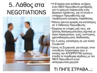 •Η Εταιρεία σού ανέθεσε να βρεις
μέναν ΝΕΟ Προ ηθευτή χονδρικής
μμγια τη γρα ή παραγωγής ενός
,βασικού προϊόντος για το οποίο ο
μυπάρχων Προ ηθευτής είχε
μπροβλή ατα έγκαιρης παράδοσης
•Κάνεις έρευνα αγοράς και καταλήγεις
3 μσε πιθανούς Προ ηθευτές
• μ ,Έρχεσαι σε επαφή αζί τους και
μ μξεκινάς διαπραγ ατεύσεις σχετικά ε
, μ , ,όγκο παραγγελιών τι ές εκπτώσεις
μμ ,χρονοδιαγρά ατα διαδικασίες
• 3 μ , μΣε ήνες καταλήγεις σε ια τελική
μΣυ φωνία
•Δ μ , ,ίνεις τη Συ φωνία για έλεγχο στον
,υπεύθυνο Λογιστηρίου σου ο
μ ,οποίος την ΑΠΟΡΡΙΠΤΕΙ α έσως
μεπειδή τα περιθώρια κέρδους ε τον
μΝΕΟ Προ ηθευτή είναι
μαπαγορευτικά χα ηλά
...;ΤΙ ΠΗΓΕ ΣΤΡΑΒΑ
5. Λάθος στα
NEGOTIATIONS
 
