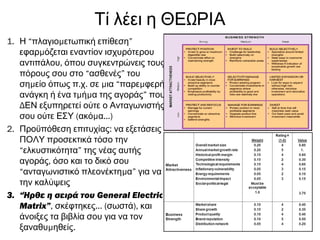 ΩΤί λέει η ΘΕ ΡΙΑ
1. Η “ μπλαγιο ετωπική επίθεση”
μεφαρ όζεται εναντίον ισχυρότερου
,αντιπάλου όπου συγκεντρώνεις τους
πόρους σου στο “ασθενές” του
μ . . μση είο όπως π χ σε ια “ μπαρε φερή
μ μανάγκη ή ένα τ ή α της αγοράς” που
ΔΕΝ εξυπηρετεί ούτε ο Ανταγωνιστής
( μ ...)σου ούτε ΕΣΥ ακό α
2. :Προϋπόθεση επιτυχίας να εξετάσεις
ΠΟΛΥ προσεκτικά τόσο την
“ελκυστικότητα” της νέας αυτής
,αγοράς όσο και το δικό σου
“ μανταγωνιστικό πλεονέκτη α” για να
την καλύψεις
3. “Ήρθε η σειρά του General Electric
Matrix”, ... ( ),σκέφτηκες σωστά και
άνοιξες τα βιβλία σου για να τον
μ .ξαναθυ ηθείς
 