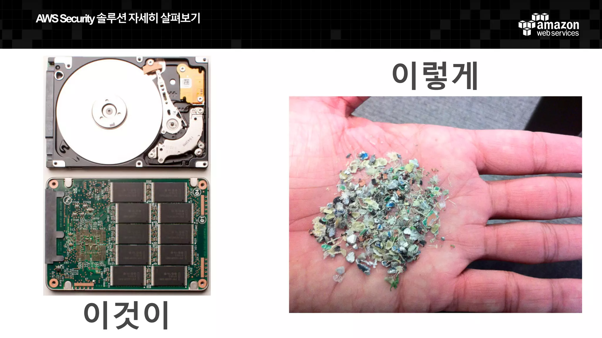 이것이
이렇게
AWS  Security  솔루션자세히살펴보기
 