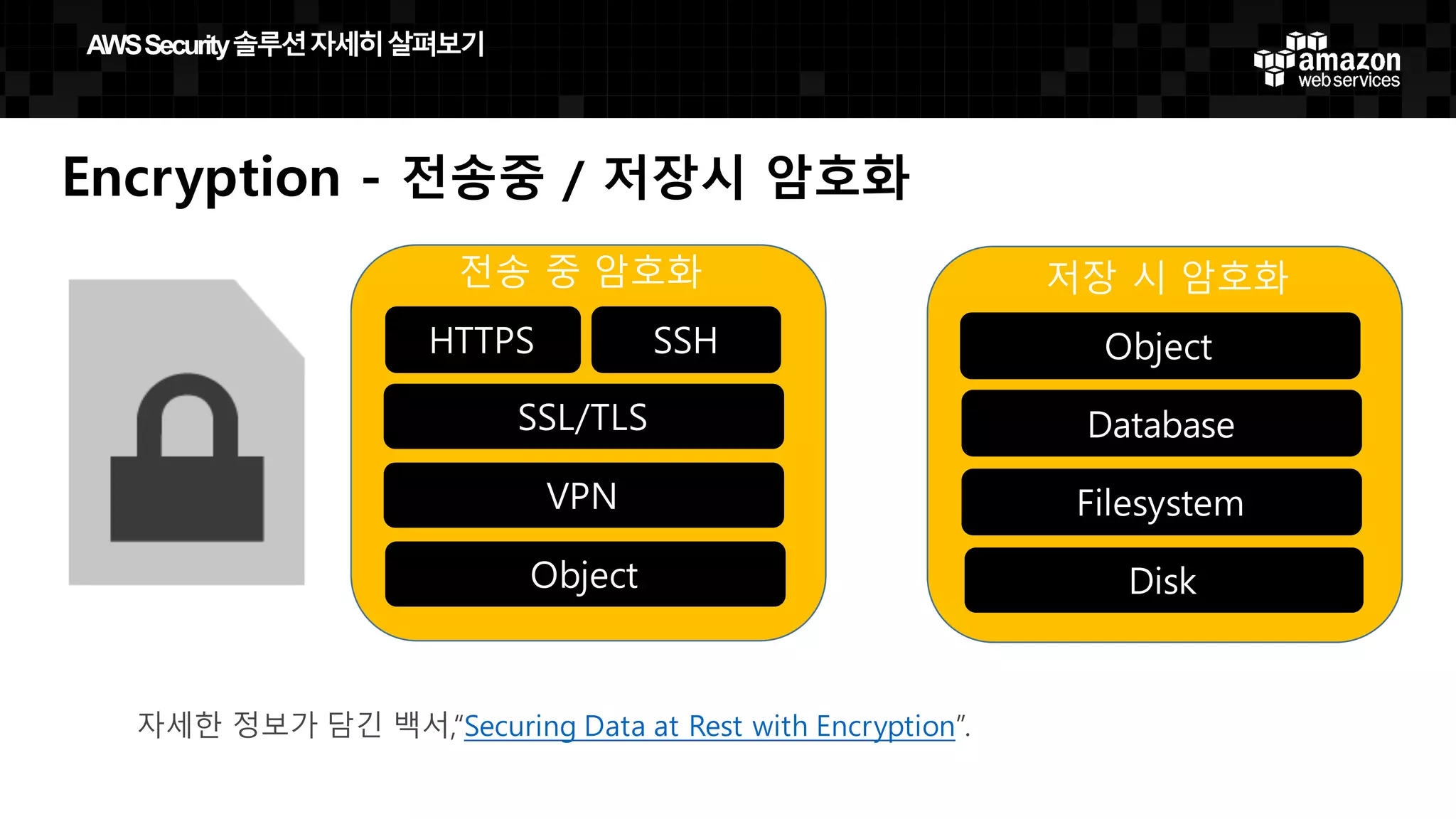 Encryption - 전송중 / 저장시 암호화
자세한 정보가 담긴 백서,“Securing Data at Rest with Encryption”.
전송 중 암호화
HTTPS
SSL/TLS
SSH
VPN
Object
저장 시 암호화
Object
Database
Filesystem
Disk
AWS  Security  솔루션자세히살펴보기
 