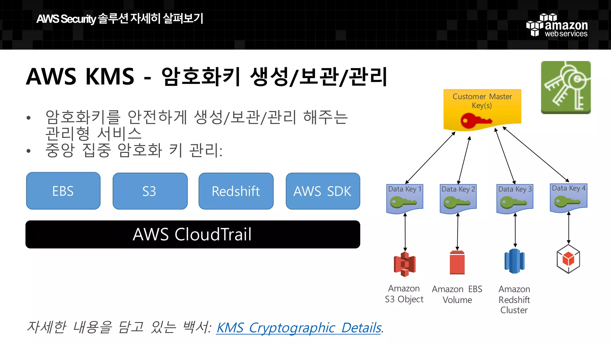 AWS KMS - 암호화키 생성/보관/관리
Customer Master
Key(s)
Data Key 1
Amazon
S3 Object
Amazon EBS
Volume
Amazon
Redshift
Cluster
Data Key 2 Data Key 3 Data Key 4
• 암호화키를 안전하게 생성/보관/관리 해주는
관리형 서비스
• 중앙 집중 암호화 키 관리:
EBS S3 Redshift AWS SDK
AWS CloudTrail
자세한 내용을 담고 있는 백서: KMS Cryptographic Details.
AWS  Security  솔루션자세히살펴보기
 