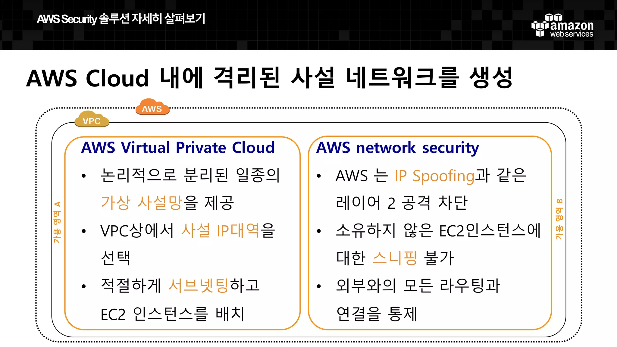 AWS Cloud 내에 격리된 사설 네트워크를 생성
가용영역A
가용영역B
AWS Virtual Private Cloud
• 논리적으로 분리된 일종의
가상 사설망을 제공
• VPC상에서 사설 IP대역을
선택
• 적절하게 서브넷팅하고
EC2 인스턴스를 배치
AWS network security
• AWS 는 IP Spoofing과 같은
레이어 2 공격 차단
• 소유하지 않은 EC2인스턴스에
대한 스니핑 불가
• 외부와의 모든 라우팅과
연결을 통제
AWS  Security  솔루션자세히살펴보기
 