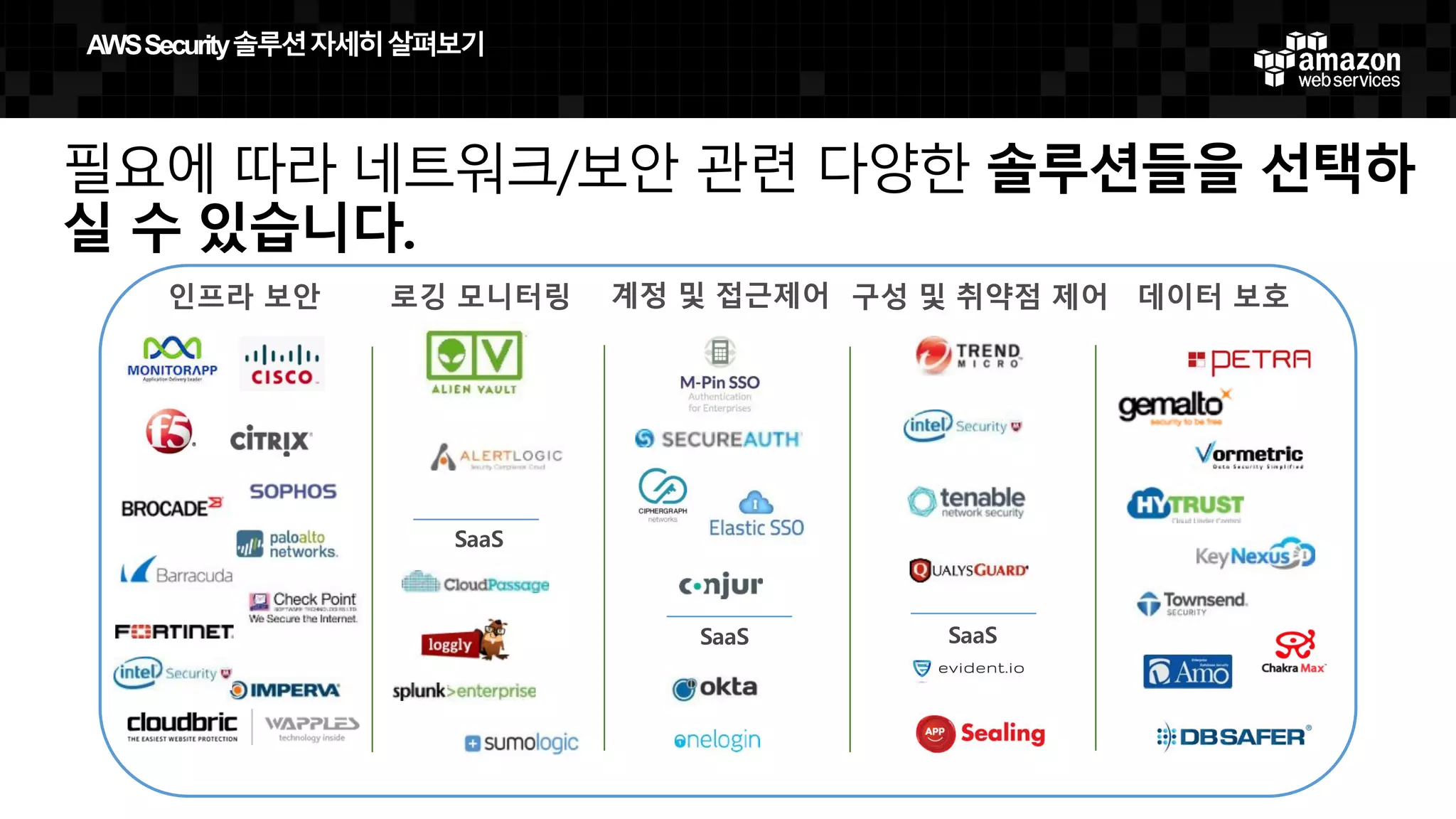 이제는 보안과 규제준수가
클라우드를 도입하는
중요한 이유가 되고 있습니다!
AWS  Security  솔루션자세히살펴보기
 