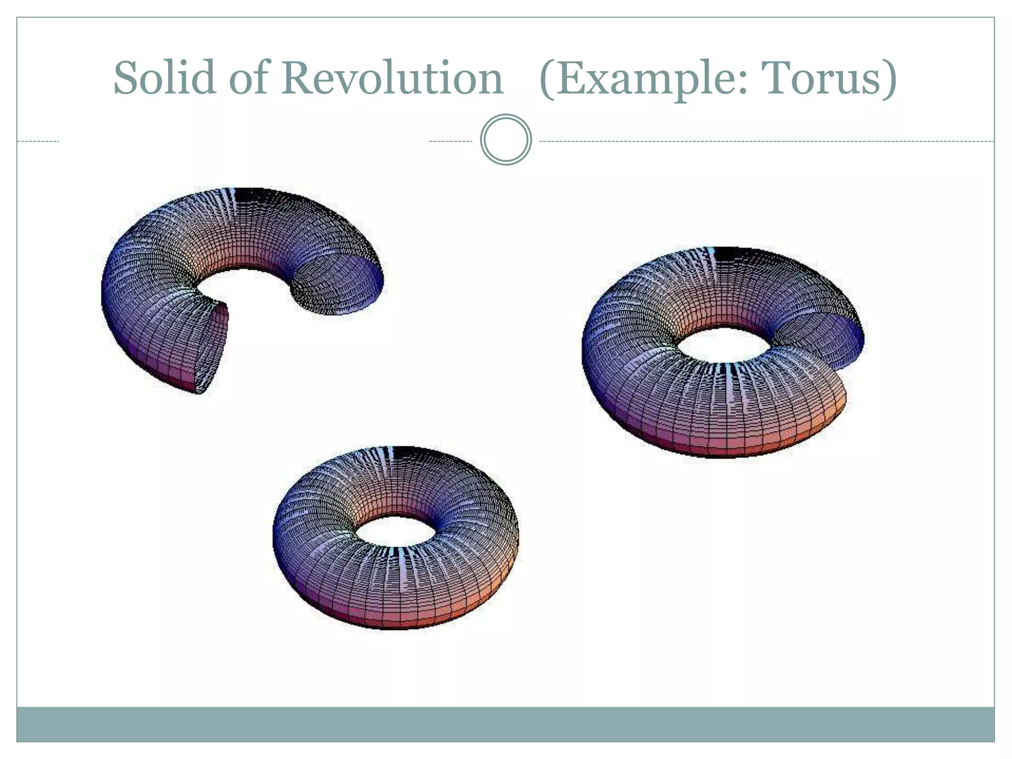 Solid of Revolution (Example: Torus)