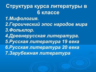 Изучаем Литературу В 6 Классе | PPT