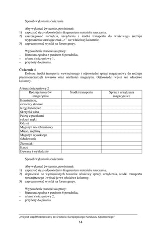 „Projekt współfinansowany ze środków Europejskiego Funduszu Społecznego”
14
Sposób wykonania ćwiczenia
Aby wykonać ćwiczenie, powinieneś:
1) zapoznać się z odpowiednim fragmentem materiału nauczania,
2) zaszeregować narzędzia, urządzenia i środki transportu do właściwego rodzaju
wyposaŜenia stawiając znak „+” we właściwej kolumnie,
3) zaprezentować wyniki na forum grupy.
WyposaŜenie stanowiska pracy:
−−−− literatura zgodna z punktem 6 poradnika,
−−−− arkusz ćwiczeniowy 1,
−−−− przybory do pisania.
Ćwiczenie 4
Dobierz środki transportu wewnętrznego i odpowiedni sprzęt magazynowy do rodzaju
przemieszczanych towarów oraz wielkości magazynu. Odpowiedzi wpisz we właściwe
kolumny.
Arkusz ćwiczeniowy 2
Rodzaje towarów
i magazynów
Środki transportu Sprzęt i urządzenia
magazynowe
Konstrukcje,
elementy stalowe
Kręgi betonowe
Skrzynki wina
Palety z paczkami
cukru i mąki
OdzieŜ
Magazyn wielobranŜowy
Mięso, wędliny
Magazyn wysokiego
składowania
Ziemniaki
Kasze
Dywany i wykładziny
Sposób wykonania ćwiczenia
Aby wykonać ćwiczenie, powinieneś:
1) zapoznać się z odpowiednim fragmentem materiału nauczania,
2) dopasować do wymienionych towarów właściwy sprzęt, urządzenia, środki transportu
wewnętrznego i wpisać je we właściwe kolumny,
3) zaprezentować wyniki na forum grupy.
WyposaŜenie stanowiska pracy:
−−−− literatura zgodna z punktem 6 poradnika,
−−−− arkusz ćwiczeniowy 2,
−−−− przybory do pisania.
 