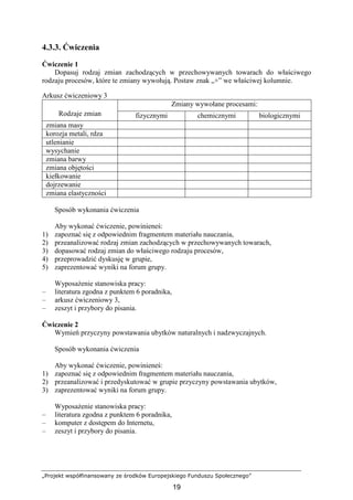 „Projekt współfinansowany ze środków Europejskiego Funduszu Społecznego”
19
4.3.3. Ćwiczenia
Ćwiczenie 1
Dopasuj rodzaj zmian zachodzących w przechowywanych towarach do właściwego
rodzaju procesów, które te zmiany wywołują. Postaw znak „+” we właściwej kolumnie.
Arkusz ćwiczeniowy 3
Zmiany wywołane procesami:
Rodzaje zmian fizycznymi chemicznymi biologicznymi
zmiana masy
korozja metali, rdza
utlenianie
wysychanie
zmiana barwy
zmiana objętości
kiełkowanie
dojrzewanie
zmiana elastyczności
Sposób wykonania ćwiczenia
Aby wykonać ćwiczenie, powinieneś:
1) zapoznać się z odpowiednim fragmentem materiału nauczania,
2) przeanalizować rodzaj zmian zachodzących w przechowywanych towarach,
3) dopasować rodzaj zmian do właściwego rodzaju procesów,
4) przeprowadzić dyskusję w grupie,
5) zaprezentować wyniki na forum grupy.
WyposaŜenie stanowiska pracy:
– literatura zgodna z punktem 6 poradnika,
– arkusz ćwiczeniowy 3,
– zeszyt i przybory do pisania.
Ćwiczenie 2
Wymień przyczyny powstawania ubytków naturalnych i nadzwyczajnych.
Sposób wykonania ćwiczenia
Aby wykonać ćwiczenie, powinieneś:
1) zapoznać się z odpowiednim fragmentem materiału nauczania,
2) przeanalizować i przedyskutować w grupie przyczyny powstawania ubytków,
3) zaprezentować wyniki na forum grupy.
WyposaŜenie stanowiska pracy:
– literatura zgodna z punktem 6 poradnika,
– komputer z dostępem do Internetu,
– zeszyt i przybory do pisania.
 
