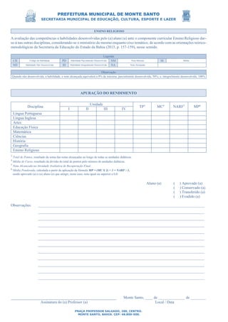 PREFEITURA MUNICIPAL DE MONTE SANTO
SECRETARIA MUNICIPAL DE EDUCAÇÃO, CULTURA, ESPORTE E LAZER
PRAÇA PROFESSOR SALGADO, 200, CENTRO.
MONTE SANTO, BAHIA. CEP: 48.800-000.
ENSINO RELIGIOSO
A avaliação das competências e habilidades desenvolvidas pelo (a) aluno (a) ante o componente curricular Ensino Religioso dar-
se-á nas outras disciplinas, considerando-se o ministério do mesmo enquanto eixo temático, de acordo com as orientações teórico-
metodológicas da Secretaria da Educação do Estado da Bahia (2013, p. 157-159), nesse sentido.
Legenda
CH Código da Habilidade PD Habilidade Parcialmente Desenvolvida NM Nota Máxima M Média
ND Habilidade Não Desenvolvida ID Habilidade Integralmente Desenvolvida NA Nota Alcançada
Observação
Quando não desenvolvida, a habilidade, a nota alcançada equivalerá a 0% da máxima; parcialmente desenvolvida, 50%; e, integralmente desenvolvida, 100%
APURAÇÃO DO RENDIMENTO
Disciplina
Unidade
TP3
MC4
NARF5
MP6
I II III IV
Língua Portuguesa
Língua Inglesa
Artes
Educação Física
Matemática
Ciências
História
Geografia
Ensino Religioso
3
Total de Pontos, resultado da soma das notas alcançadas ao longo de todas as unidades didáticas.
4
Média de Curso, resultado da divisão do total de pontos pelo número de unidades didáticas.
5
Nota Alcançada na Atividade Avaliativa de Recuperação Final.
6
Média Ponderada, calculada a partir da aplicação da fórmula MP = (MC X 2) + 3 + NARF : 3,
sendo aprovado (a) o (a) aluno (a) que atingir, neste caso, nota igual ou superior a 6,0:
Aluno (a) ( ) Aprovado (a)
( ) Conservado (a)
( ) Transferido (a)
( ) Evadido (a)
Observações: _______________________________________________________________________________________
_______________________________________________________________________________________
_______________________________________________________________________________________
_______________________________________________________________________________________
_______________________________________________________________________________________
_______________________________________________________________________________________
_______________________________________________________________________________________
_______________________________________________________________________________________
_______________________________________________________________________________________
_______________________________________________________________________________________
_______________________________________________________________________________________
_______________________________________________________________________________________
Monte Santo, ____ de ______________ de ________
Assinatura do (a) Professor (a) Local / Data
 