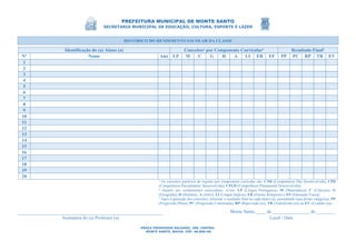 PREFEITURA MUNICIPAL DE MONTE SANTO
SECRETARIA MUNICIPAL DE EDUCAÇÃO, CULTURA, ESPORTE E LAZER
PRAÇA PROFESSOR SALGADO, 200, CENTRO.
MONTE SANTO, BAHIA. CEP: 48.800-00
HISTÓRICO DO RENDIMENTO ESCOLAR DA CLASSE
Identificação do (a) Aluno (a) Conceitos¹ por Componente Curricular² Resultado Final³
Nº Nome Ano LP M C G H A LI ER EF PP PC RP TR EV
1
2
3
4
5
6
7
8
9
10
11
12
13
14
15
16
17
18
19
20
¹ Os conceitos passíveis de registro por componente curricular são: CND (Competência Não Desenvolvida), CPD
(Competência Parcialmente Desenvolvida), CPLD (Competência Plenamente Desenvolvida);
² Quanto aos componentes curriculares, ei-los: LP (Língua Portuguesa), M (Matemática), C (Ciências), G
(Geografia), H (História), A (Artes), LI (Língua Inglesa), ER (Ensino Religioso) e EF (Educação Física);
³ Após à apuração dos conceitos, informar o resultado final de cada aluno (a), assinalando uma destas categorias: PP
(Progressão Plena), PC (Progressão Continuada), RP (Reprovado (a)), TR (Transferido (a)) ou EV (Evadido (a)).
Monte Santo, ____ de ________________ de ________
Assinatura do (a) Professor (a) Local / Data
 