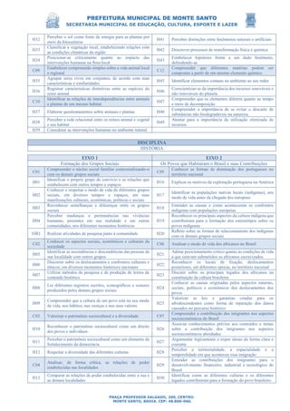 PREFEITURA MUNICIPAL DE MONTE SANTO
SECRETARIA MUNICIPAL DE EDUCAÇÃO, CULTURA, ESPORTE E LAZER
PRAÇA PROFESSOR SALGADO, 200, CENTRO.
MONTE SANTO, BAHIA. CEP: 48.800-000.
H32
Perceber o sol como fonte de energia para as plantas por
meio da fotossíntese
H41 Perceber distinções entre fenômenos naturais e artificiais
H33
Classificar a vegetação local, estabelecendo relações com
as condições climáticas da região
H42 Descrever processos de transformação física e química
H34
Posicionar-se criticamente quanto ao impacto das
intervenções humanas na ﬂora local
H43
Estabelecer hipóteses frente a um dado fenômeno,
defendendo-as
C09
Estabelecer compreensão simples sobre a vida animal local
e regional
C12
Compreender que diferentes matérias podem ser
compostas a partir de um mesmo elemento químico
H35
Agrupar seres vivos em conjuntos, de acordo com suas
características e similaridades
H45 Identificar elementos comuns no ambiente ao seu redor
H36
Registrar características distintivas entre as espécies do
reino animal
H46
Conscientizar-se da importância dos recursos renováveis e
não renováveis do planeta
C10
Identificar as relações de interdependências entre animais
e plantas de um mesmo habitat
H47
Compreender que os elementos diferem quanto ao tempo
e meio de decomposição
H37 Elaborar questionamentos sobre animais e plantas H48
Compreender a importância de se evitar o descarte de
substâncias não biodegradáveis na natureza
H38
Perceber a rede relacional entre os reinos animal e vegetal
e seu habitat
H49
Atentar para a importância da utilização otimizada de
recursos
H39 Considerar as intervenções humanas no ambiente natural
DISCIPLINA
HISTÓRIA
EIXO 1 EIXO 2
Formação dos Grupos Sociais Os Povos que Habitaram o Brasil e suas Contribuições
C01
Compreender o núcleo social familiar contextualizando-o
com os demais grupos sociais
C05
Conhecer as formas de dominação dos portugueses no
território nacional
H01
Identificar o próprio grupo de convívio e as relações que
estabelecem com outros tempos e espaços
H16 Explicar os motivos da exploração portuguesa na América
H02
Conhecer e respeitar o modo de vida de diferentes grupos
sociais, em diversos tempos e espaços, em suas
manifestações culturais, econômicas, políticas e sociais
H17
Identificar as populações nativas locais (indígenas), seu
modo de vida antes da chegada dos europeus
H03
Reconhecer semelhanças e diferenças entre os grupos
sociais
H18
Entender as causas e como aconteceram os confrontos
indígenas com populações europeias
H04
Perceber mudanças e permanências nas vivências
humanas, presentes em sua realidade e em outras
comunidades, nos diferentes momentos históricos
H19
Reconhecer os principais aspectos da cultura indígena que
contribuíram para a formação dos estereótipos sobre os
povos indígenas
HR1 Realizar atividades de pesquisa junto à comunidade H20
Reﬂetir sobre as formas de relacionamento dos indígenas
com os demais grupos sociais
C02
Conhecer os aspectos sociais, econômicos e culturais da
sociedade
C06 Analisar o modo de vida dos africanos no Brasil
H05
Identificar as ascendências e descendências das pessoas de
sua localidade com outros grupos
H21
Adotar posicionamento crítico quanto às condições de vida
a que estavam submetidos os africanos escravizados
H06
Discorrer sobre os deslocamentos e confrontos culturais e
étnicos, em diversos momentos históricos nacionais
H22
Reconhecer os locais de fixação, deslocamentos
posteriores, em diferentes épocas, no território nacional
H07
Utilizar métodos de pesquisa e de produção de textos de
conteúdo histórico
H23
Discutir sobre os principais legados dos africanos na
constituição da cultura brasileira
H08
Ler diferentes registros escritos, iconográficos e sonoros
produzidos pelos demais grupos sociais
H24
Conhecer as causas originadas pelos aspectos naturais,
sociais, políticos e econômicos dos deslocamentos dos
povos
H09
Compreender que a cultura de um povo está no seu modo
de vida, nos hábitos, nas crenças e nos seus valores
H25
Valorizar as leis e garantias criadas para os
afrodescendentes como forma de reparação dos danos
causados no percurso histórico
C03 Valorizar o patrimônio sociocultural e a diversidade C07
Compreender a contribuição dos imigrantes nos aspectos
socioeconômicos do Brasil
H10
Reconhecer o patrimônio sociocultural como um direito
dos povos e indivíduos
H26
Associar conhecimentos prévios aos conteúdos e temas
sobre a contribuição dos imigrantes nos aspectos
socioeconômicos abordados
H11
Perceber o patrimônio sociocultural como um elemento de
fortalecimento da democracia
H27
Argumentar logicamente e expor ideias de forma clara e
coerente
H12 Respeitar a diversidade das diferentes culturas H28
Perceber a territorialidade, a espacialidade e a
temporalidade em que aconteceu essa imigração
C04
Analisar, de forma crítica, as relações de poder
estabelecidas nas localidades
H29
Entender as contribuições dos imigrantes para o
desenvolvimento financeiro, industrial e tecnológico do
Brasil
H13
Comparar as relações de poder estabelecidas entre a sua e
as demais localidades
H30
Identificar como as diferentes culturas e os diferentes
legados contribuíram para a formação do povo brasileiro
 