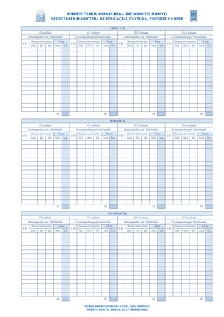 PREFEITURA MUNICIPAL DE MONTE SANTO
SECRETARIA MUNICIPAL DE EDUCAÇÃO, CULTURA, ESPORTE E LAZER
PRAÇA PROFESSOR SALGADO, 200, CENTRO.
MONTE SANTO, BAHIA. CEP: 48.800-000.
CIÊNCIAS
I Unidade II Unidade III Unidade IV Unidade
Desempenho por Habilidade Desempenho por Habilidade Desempenho por Habilidade Desempenho por Habilidade
CH
Desenvolvimento Nota
CH
Desenvolvimento Nota
CH
Desenvolvimento Nota
CH
Desenvolvimento Nota
ND PD ID NM NA ND PD ID NM NA ND PD ID NM NA ND PD ID NM NA
M M M M
HISTÓRIA
I Unidade II Unidade III Unidade IV Unidade
Desempenho por Habilidade Desempenho por Habilidade Desempenho por Habilidade Desempenho por Habilidade
CH
Desenvolvimento Nota
CH
Desenvolvimento Nota
CH
Desenvolvimento Nota
CH
Desenvolvimento Nota
ND PD ID NM NA ND PD ID NM NA ND PD ID NM NA ND PD ID NM NA
M M M M
GEOGRAFIA
I Unidade II Unidade III Unidade IV Unidade
Desempenho por Habilidade Desempenho por Habilidade Desempenho por Habilidade Desempenho por Habilidade
CH
Desenvolvimento Nota
CH
Desenvolvimento Nota
CH
Desenvolvimento Nota
CH
Desenvolvimento Nota
ND PD ID NM NA ND PD ID NM NA ND PD ID NM NA ND PD ID NM NA
M M M M
 