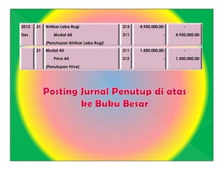 6. jurnal penutup
