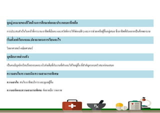จุดมุ่งหมายของชีวิตด้านการศึกษาต่อและประกอบอาชีพคือ
การประสบสาเร็จในหน้าที่การงานอาชีพที่มั่นคงและสวัสดิการให้พ่อแม่ดีๆและการช่วยเหลือผู้อื่นอยู่เสมอซึ่งอาชีพที่ฉันอยากเป็นคือพยาบาล
เริ่มตั้งแต่เรียนจบม.ปลาย/แผนการเรียนอะไร
วิทยาศาสตร์-คณิตศาสตร์
บุคลิกภาพส่วนตัว
เป็นคนมีบุคลิกเรียบร้อยรอบคอบจริงจังเต็มที่กับงานที่ทาและใส่ใจอยู่อื่นที่สาคัญครอบครัวสมาก่อนเสมอ
ความสนใจ/ความถนัด/ความสามารถพิเศษ
ความสนใจ:สนใจอาชีพบริการและดูแลผู้อื่น
ความถนัดและความสามารถพิเศษ:คัดลายมือวาดภาพ
 