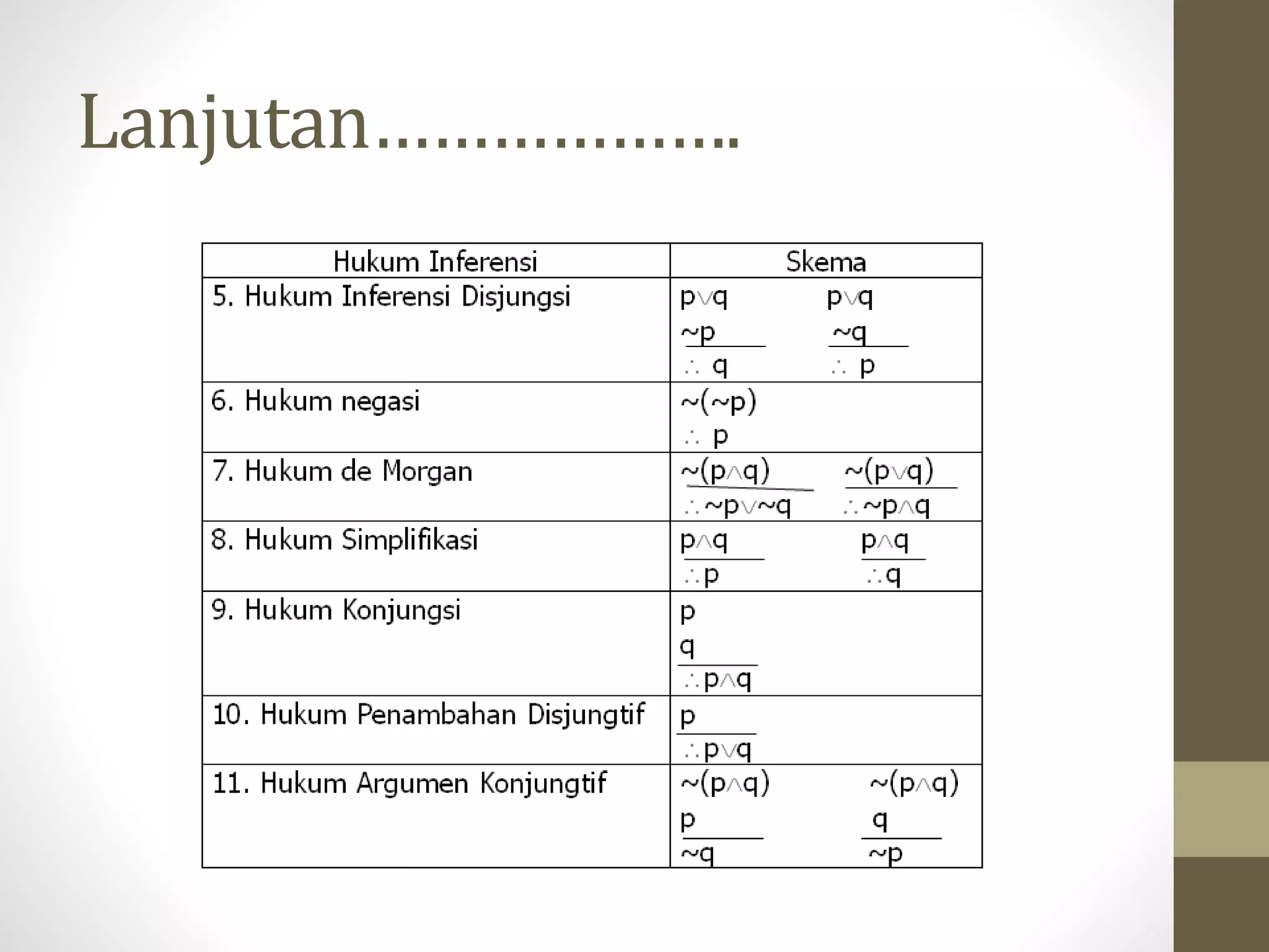 Lanjutan……………….
 