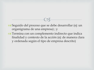 
 Seguido del proceso que se debe desarrollar (ej: un
organigrama de una empresa) ; y
 Termina con un complemento indirecto que indica
finalidad y contexto de la acción (ej: de manera clara
y ordenada según el tipo de empresa descrito)
 