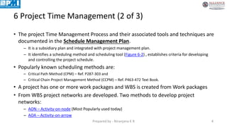 6.project timemanagement | PPTX