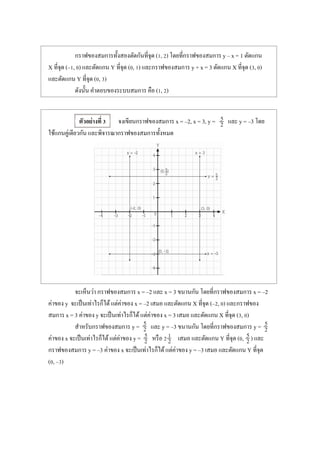 กราฟของสมการทั้งสองตัดกันที่จุด (1, 2) โดยที่กราฟของสมการ y – x = 1 ตัดแกน
X ที่จุด (–1, 0) และตัดแกน Y ที่จุด (0, 1) และกราฟของสมการ y + x = 3 ตัดแกน X ที่จุด (3, 0)
และตัดแกน Y ที่จุด (0, 3)
ดังนั้น คาตอบของระบบสมการ คือ (1, 2)
ตัวอย่างที่ 3 จงเขียนกราฟของสมการ x = –2, x = 3, y = และ y = –3 โดย
ใช้แกนคู่เดียวกัน และพิจารณากราฟของสมการทั้งหมด
จะเห็นว่า กราฟของสมการ x = –2 และ x = 3 ขนานกัน โดยที่กราฟของสมการ x = –2
ค่าของ y จะเป็นเท่าไรก็ได้ แต่ค่าของ x = –2 เสมอ และตัดแกน X ที่จุด (–2, 0) และกราฟของ
สมการ x = 3 ค่าของ y จะเป็นเท่าไรก็ได้แต่ค่าของ x = 3 เสมอ และตัดแกน X ที่จุด (3, 0)
สาหรับกราฟของสมการ y = และ y = –3 ขนานกัน โดยที่กราฟของสมการ y =
ค่าของ x จะเป็นเท่าไรก็ได้ แต่ค่าของ y = หรือ 2 เสมอ และตัดแกน Y ที่จุด (0, ) และ
กราฟของสมการ y = –3 ค่าของ x จะเป็นเท่าไรก็ได้แต่ค่าของ y = –3 เสมอ และตัดแกน Y ที่จุด
(0, –3)
5
2
5
2
5
2
5
2
1
2
5
2
 