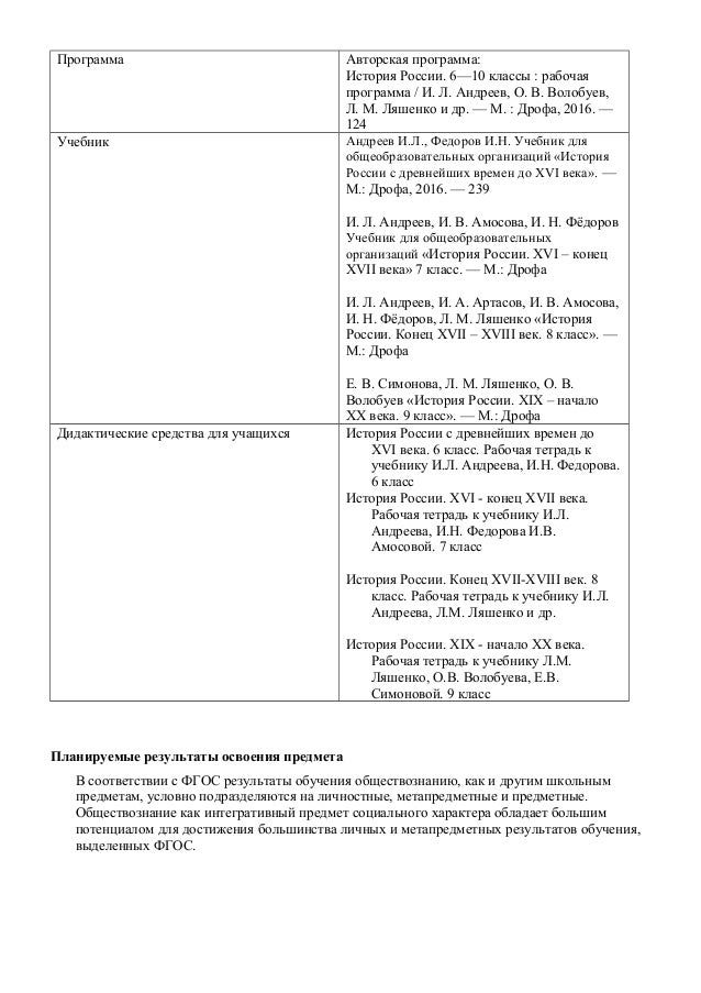 Рабочая Программа По Истории 6 Класс Данилов С Контролем